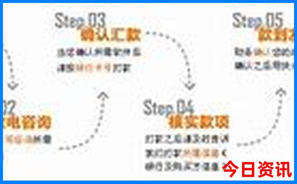 武汉市有哪些好玩的景点